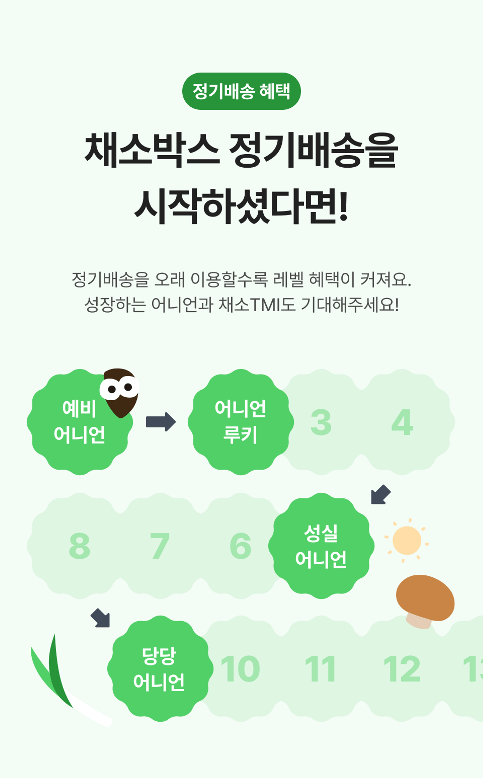 정기배송을 시작하셨다면!
